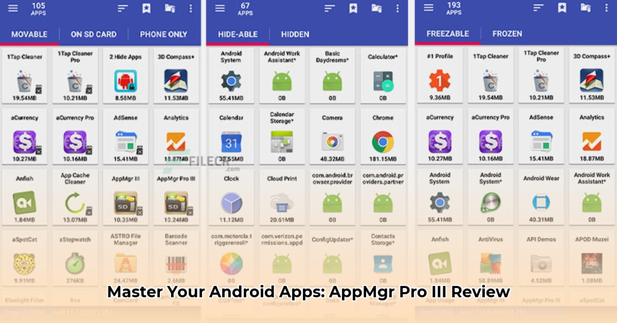 appmgr-pro-iii